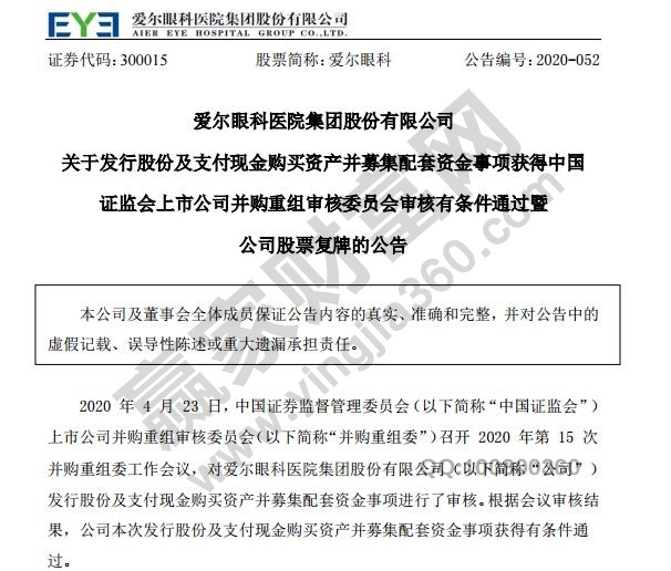 股票复牌是什么意思,复牌后股价走势规律