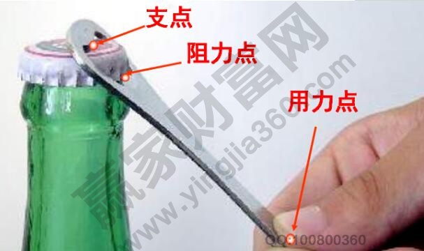 股市杠杆交易是什么意思,杆杆交易的风险以及优势