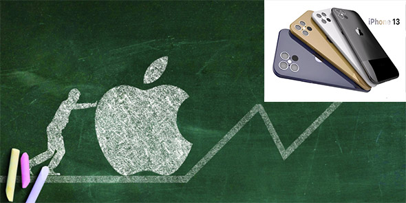 苹果iPhone13/Pro系列手机到底涨不涨价？业内人士回答了！