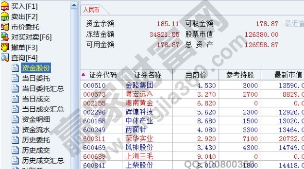 股票账户可以开几个,股票账户开户以及销户变化