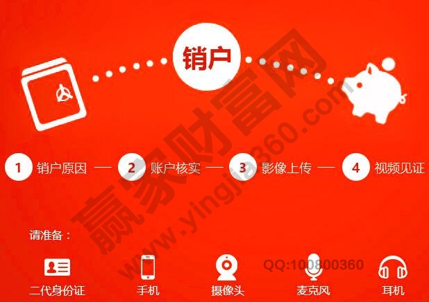 股票账户怎么注销,股票账户注销后的影响