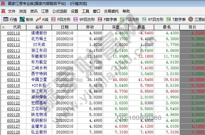 普通股和优先股是什么,普通股和优先股的特点