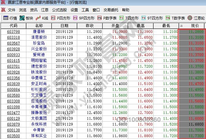 股票价格如何计算出来的,股票价格计算的分类