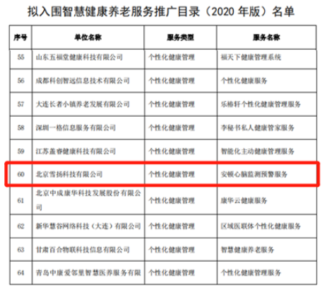 安顿凭借人工智能技术优势，入选两部委5G+医疗健康应用试点项目