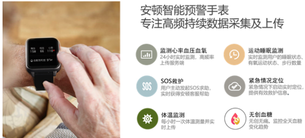 安顿凭借人工智能技术优势，入选两部委5G+医疗健康应用试点项目