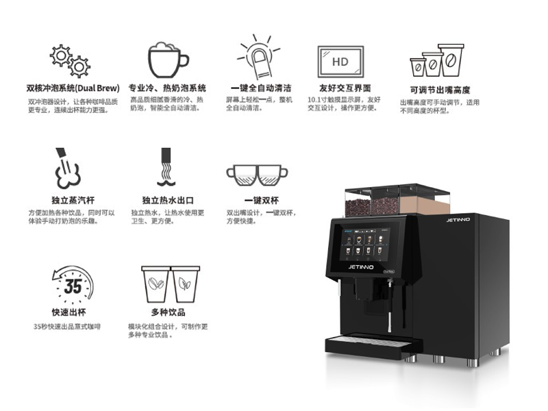 双核引擎 技诺新品JL35商用鲜奶现磨咖啡机发布