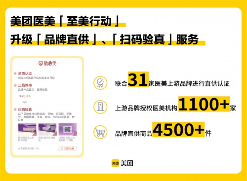 美团医美“至美行动”发布7月治理数据,升级正品保障服务