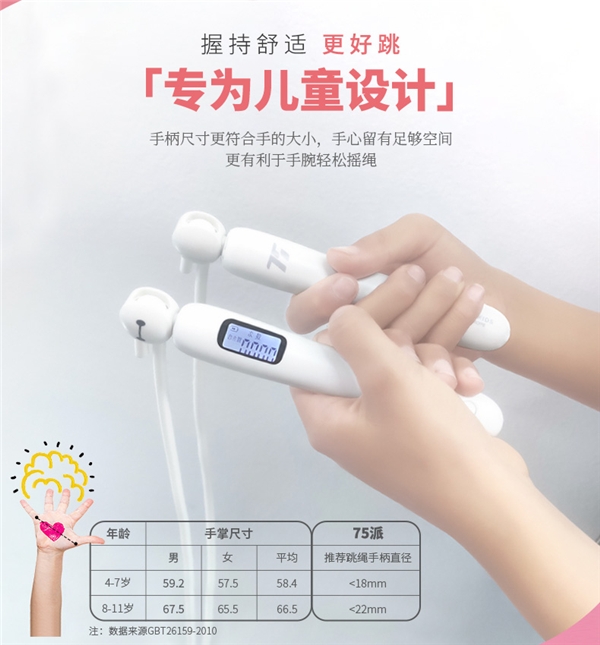 用“芯”奉上开学专属好礼，75派发布首款儿童专用智能语音跳绳N20L