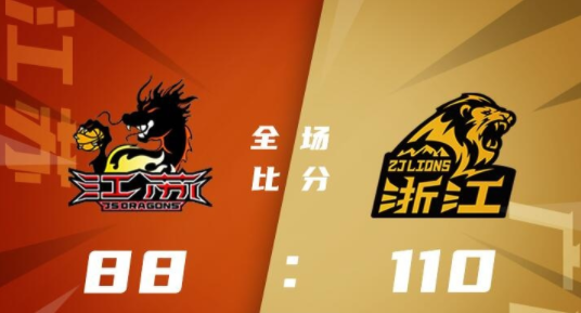 CBA 三阶段首战,江苏男篮88:110不敌浙江广厦