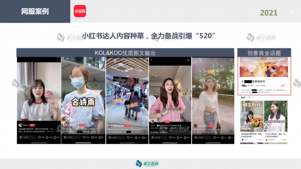 卓尔数科发布《2021年KOL市场研究报告》