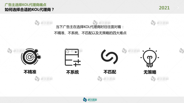 卓尔数科发布《2021年KOL市场研究报告》