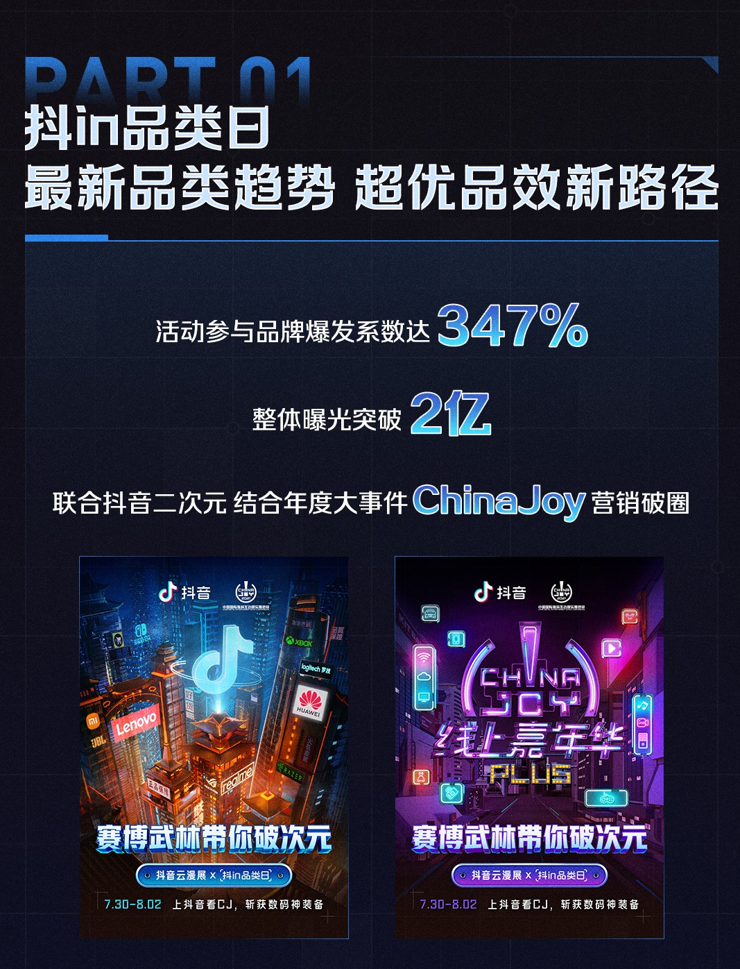 抖in品类日联动ChinaJoy,用新玩法连接品牌与用户
