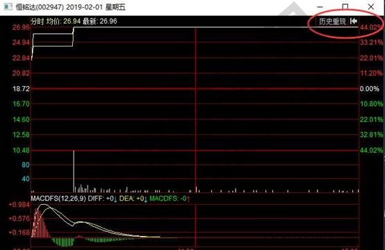 n股票是什么意思,n股票有什么特点
