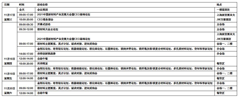 在这里，看见碳时代 -- Carbontech 2021将于11月18日在上海举行