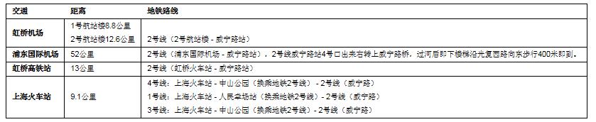 在这里，看见碳时代 -- Carbontech 2021将于11月18日在上海举行