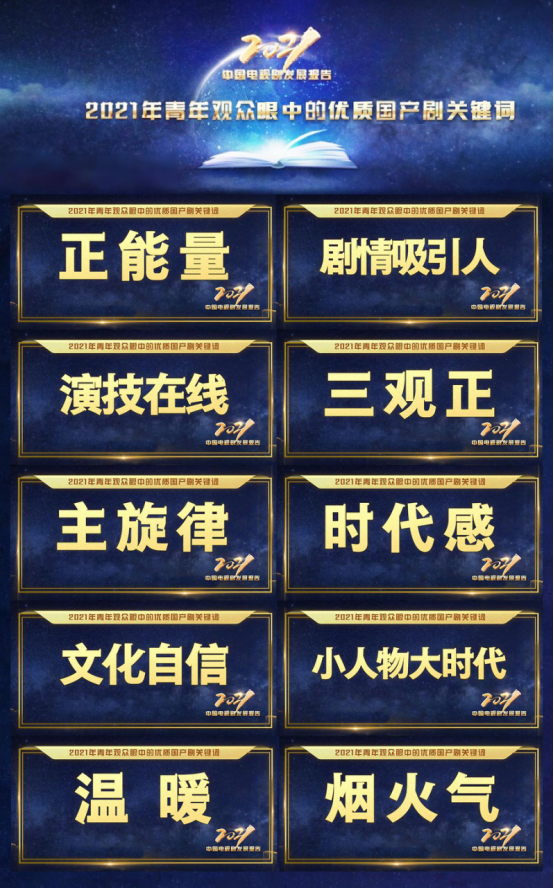青年观众喜爱啥?《2021中国电视剧发展报告》发布