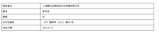 《梦华录》取得发行许可证 刘亦菲陈晓联袂出演