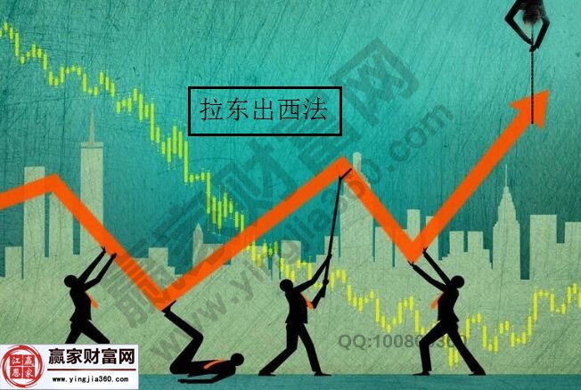 拉东出西法是什么 拉东出西法如何使用