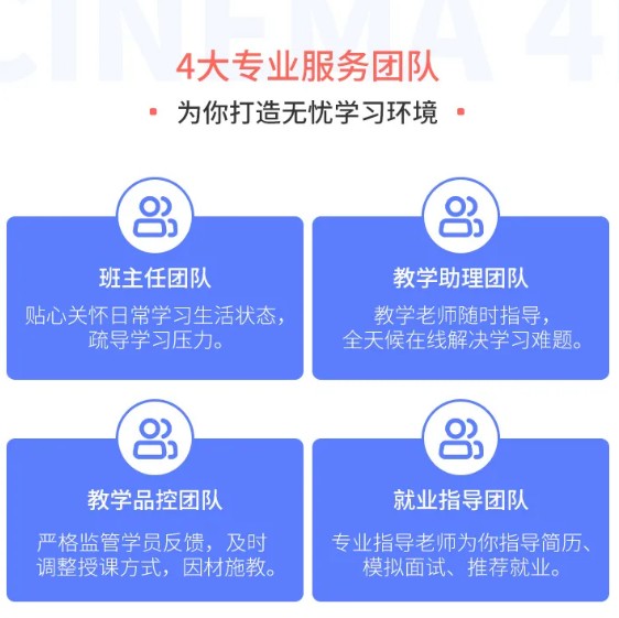 影视动画设计提升黄金期 火星时代推出暑期C4D特训营