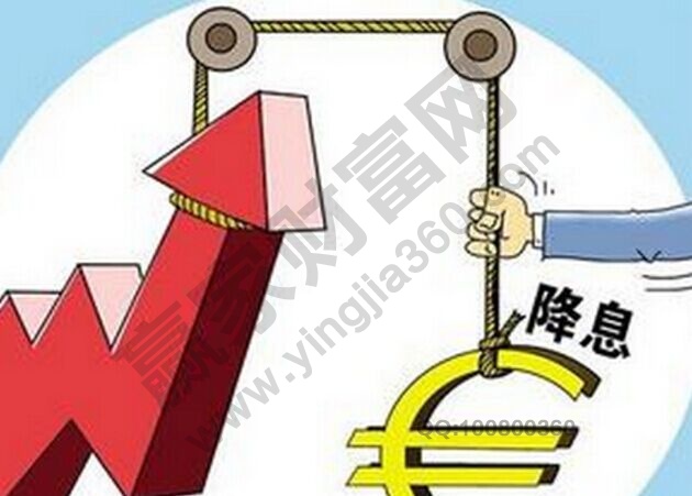 降息对银行股的影响