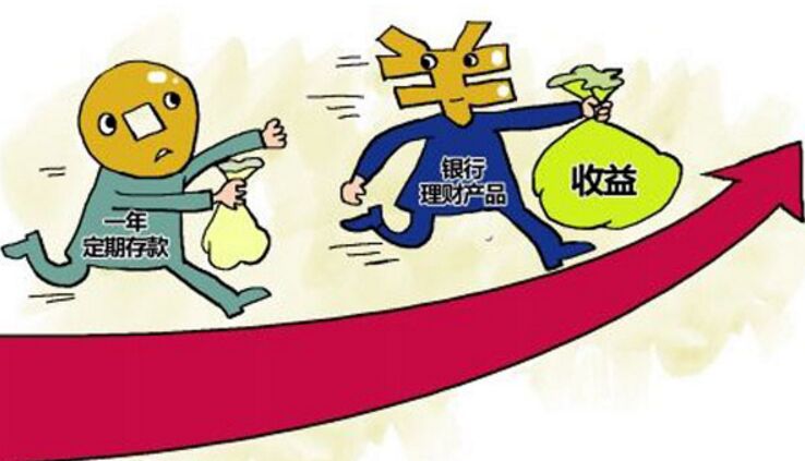 降息对银行股的影响