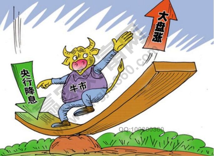降息对银行股的影响