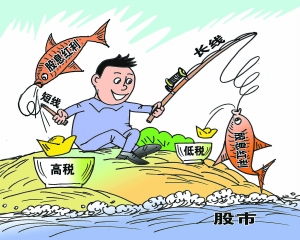 什么是红利