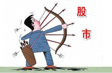 股票知识中的静待时机投资法