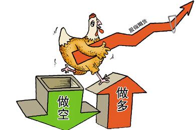 什么是做多机制与做空机制