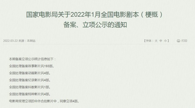2022年1月电影备案名单:张艺谋文牧野新作曝光