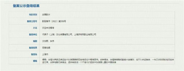 2022年1月电影备案名单：张艺谋文牧野新作曝光