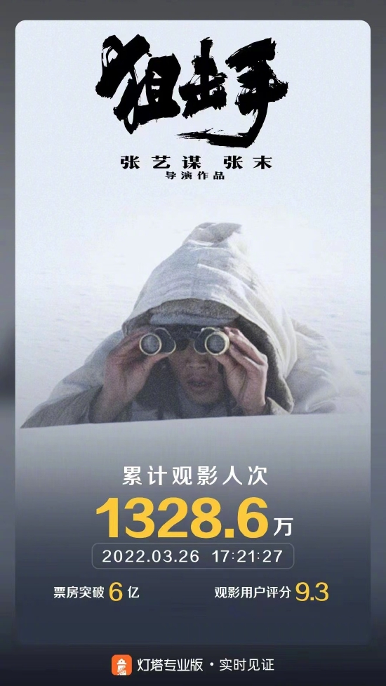 《狙击手》票房正式突破6亿 该片放映时间再延长