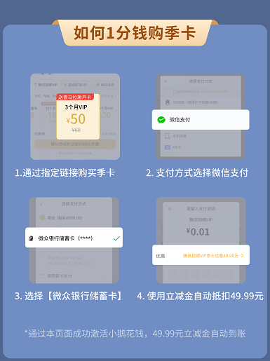 微众银行小鹅花前送福利，1分前购腾讯视频VIP季卡