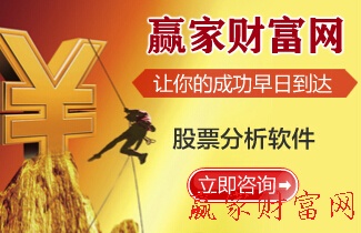 如何判断趋势是否会发生背驰现象