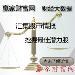 如何从公司的外部环境评价其股票的成长性