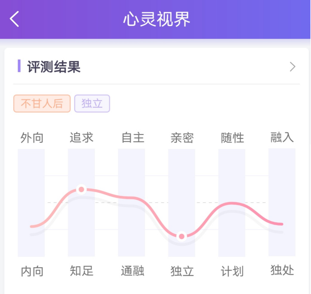 你的姻缘你做主，看珍爱网APP如何帮助适婚青年自主寻缘