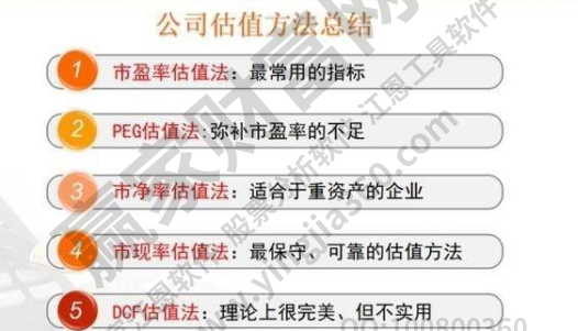 股票相对估值法有几种？股票估值的作用有哪些？