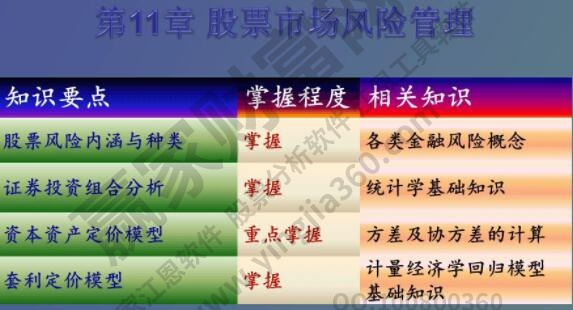 经营风险是什么意思？股票有哪些经营风险？