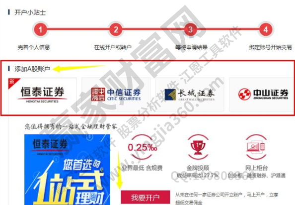 怎样买股票?买股票要注意什么?股票怎么进行开户