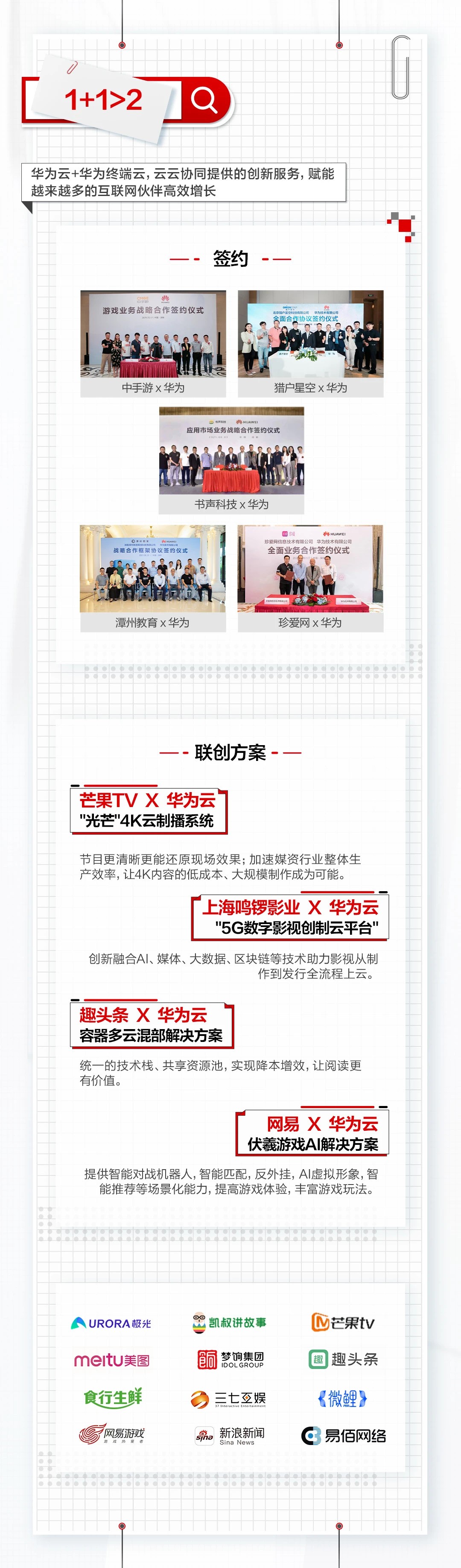 2021上半年华为云互联网基因检测报告出炉！