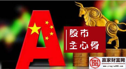 股票知识:上证30指数的定义及算法的讲解