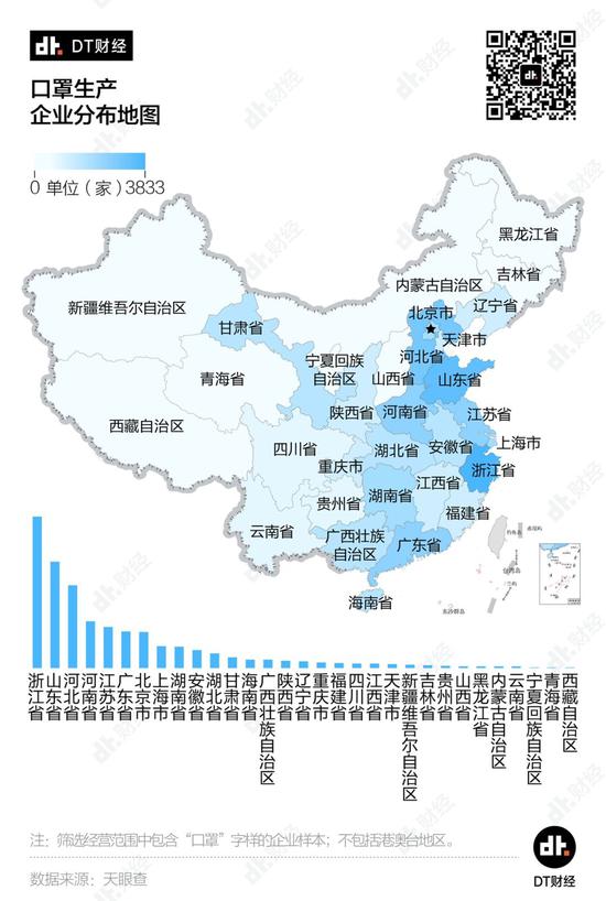 数据为你解疑：口罩为何储量不足？恢复口罩产能还需要多久？