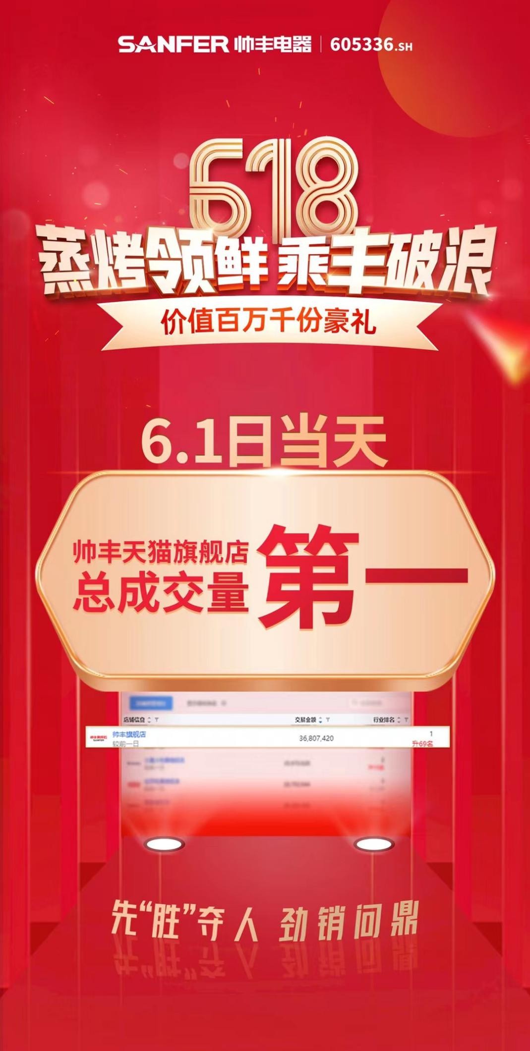 家庭厨房装修首选帅丰集成灶,618期间上天猫参与抢购更有千份豪礼相送