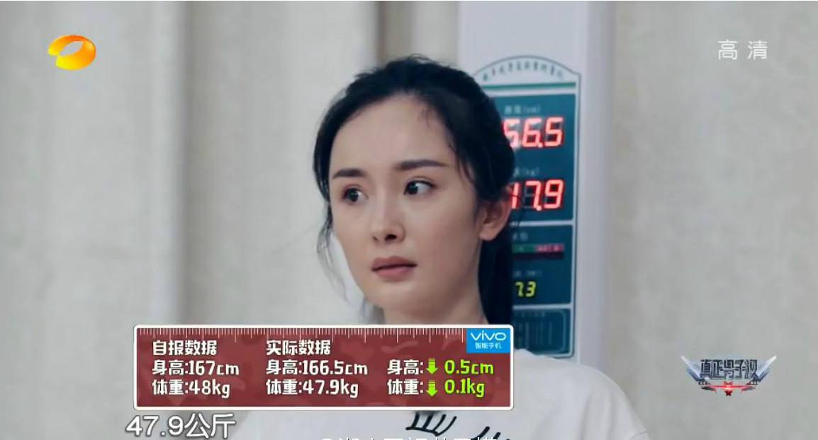 明星减肥相当拼！减肥要掌握个度