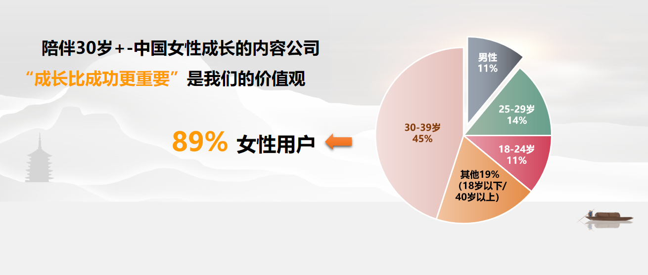 香蜜游中华文化之旅   二站正式开启，李筱懿陪你探秘西夏文明