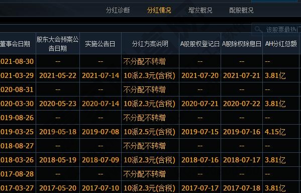 除息日什么意思？为啥会大跌？除息日交易股票划算吗