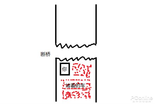 谁都用过的神技 为什么说重启能解决90%的问题