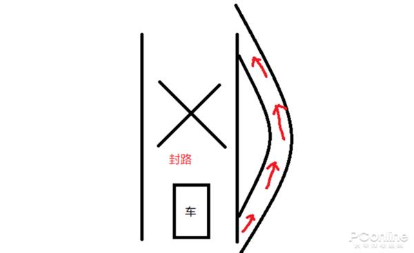 为什么重启能解决90%问题?