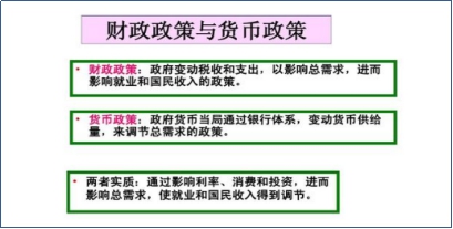 宏观经济政策的作用和目标是,宏观经济政策对股市的影响