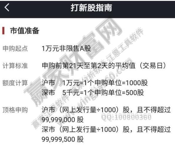 打新是什么意思啊?打新股注意事项又有哪些?